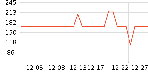 ����֮����װ/����/������ʷ�۸�