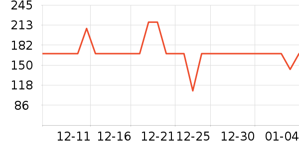 ����֮����װ/����/������ʷ�۸�