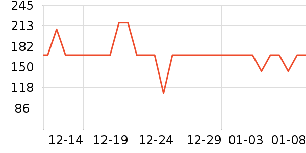 ����֮����װ/����/������ʷ�۸�