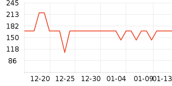 ����֮����װ/����/������ʷ�۸�