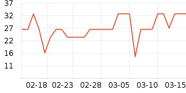 ���ü�����ʷ�۸�