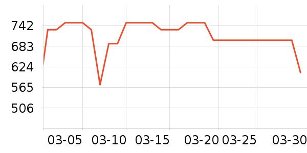 ����֮Կ����CC/BB˪��ʷ�۸�