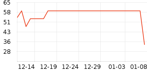 ��Ȼ�ý�������ʷ�۸�