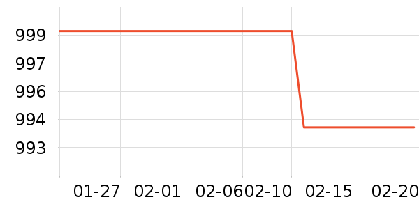 ThinkPlusU����ʷ�۸�