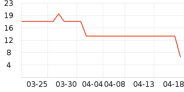 ��ī�����������ʷ�۸�