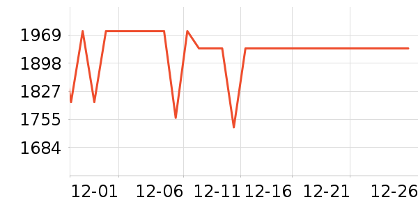 MHW-3BOMBER����������ʷ�۸�