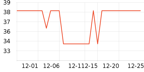 Сʨ����ǻ������ʷ�۸�