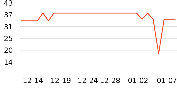 Сʨ����ǻ������ʷ�۸�