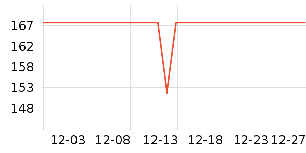 Kazoo��Ĥ��ʷ�۸�