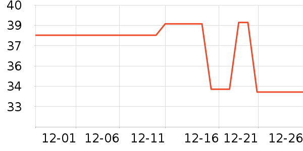 ������Ůʿ�ڿ���ʷ�۸�