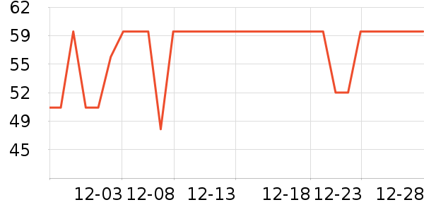 ���������ʷ�۸�