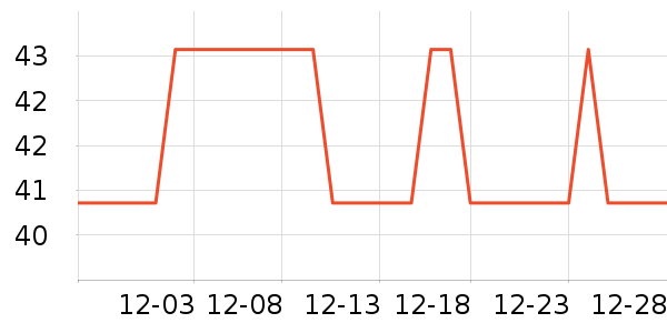 ��ɻ���������ʷ�۸�