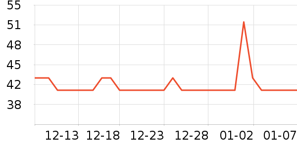 ��ɻ���������ʷ�۸�