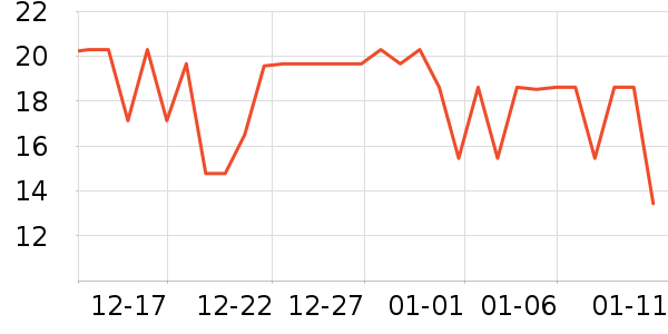 �����ֻ������/��������ʷ�۸�