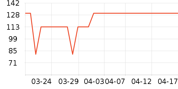 ��ӡ��Ʒ������ʷ�۸�