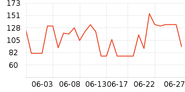 ��ӡ��Ʒ������ʷ�۸�