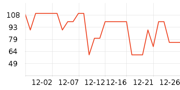 ��������ݮ��ʷ�۸�