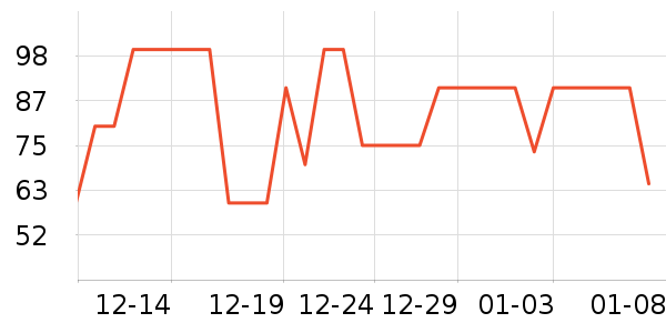 ��������ݮ��ʷ�۸�