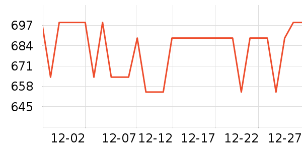 ޢ��ŮʿǮ��/������ʷ�۸�