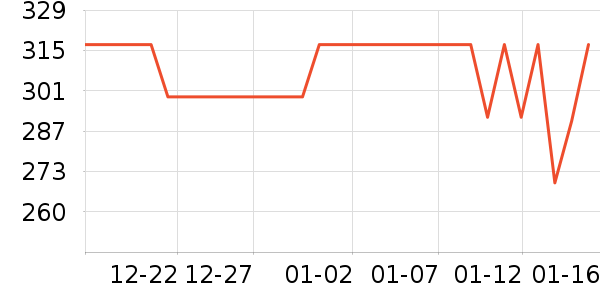 ��ħʦ���º���ʷ�۸�