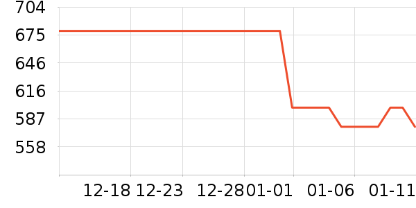 ���´���ˮ����ʷ�۸�