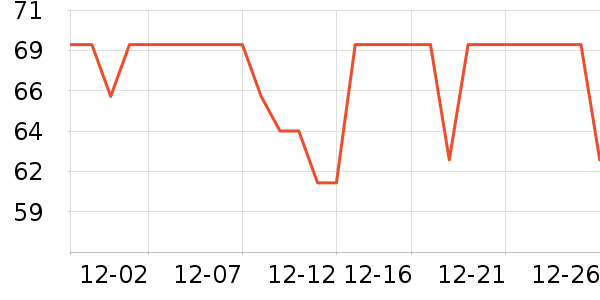 �ò�����������ʷ�۸�