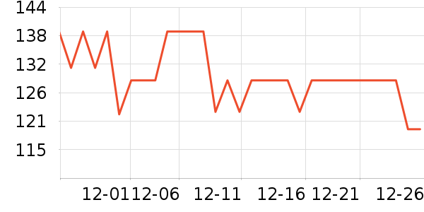 ���������䷽ʳƷ��ʷ�۸�