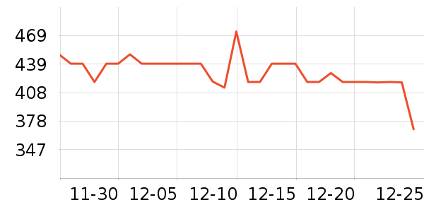 ԭʼ�ƽ�����̷���ʷ�۸�