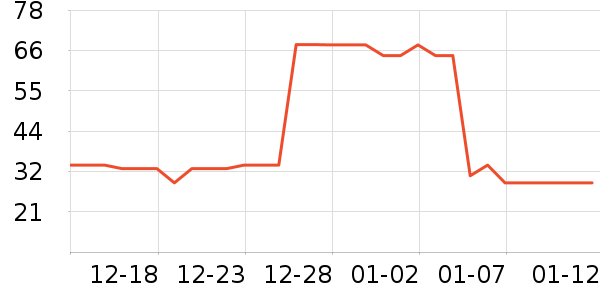 Hape�滭������ʷ�۸�