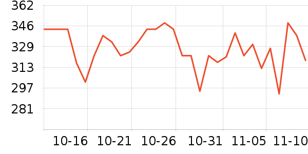 �����������ʷ�۸�