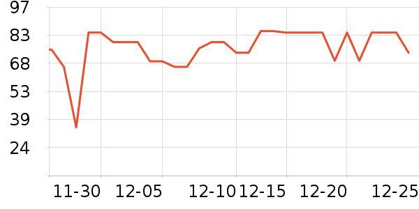 ������ѡè��ʳ��ʷ�۸�