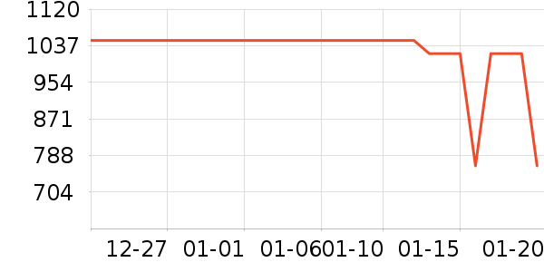 ������ˮ����ʷ�۸�