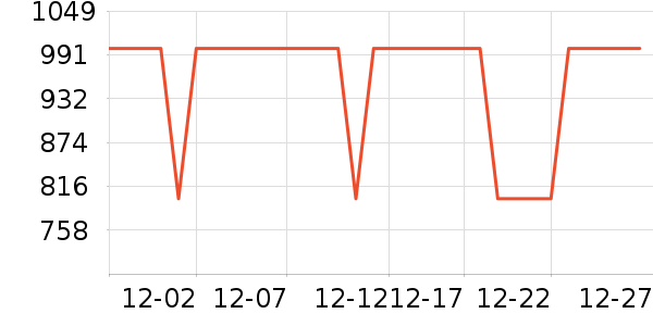 ������ˮ����ʷ�۸�