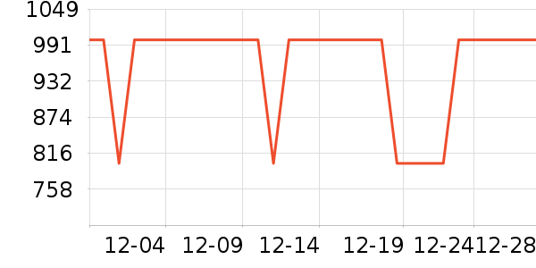 ������ˮ����ʷ�۸�