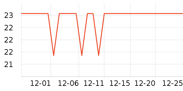 ��Ӿ��������/��Ĥ/������Ʒ��ʷ�۸�