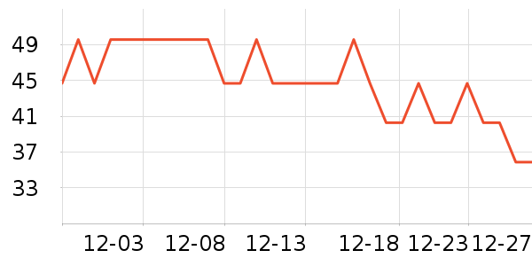 ��̫��������ʳ��ʷ�۸�