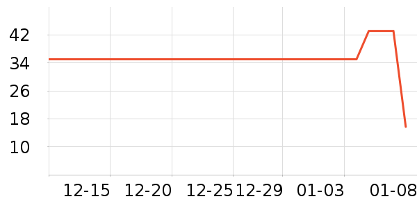 �츣�Ǹ��/������ʷ�۸�