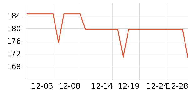 ϰ�� XIJIU�׾���ʷ�۸�