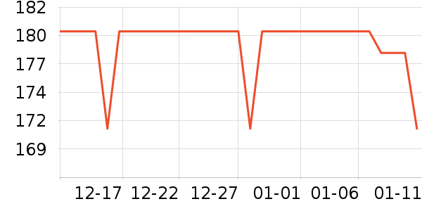 ϰ�� XIJIU�׾���ʷ�۸�
