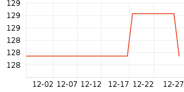 ˫�����������廤����ʷ�۸�