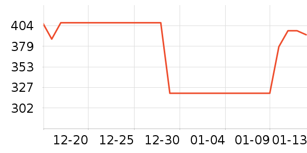 ��Ħè��ʳ��ʷ�۸�