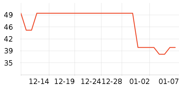 ��ɻ���������ʷ�۸�