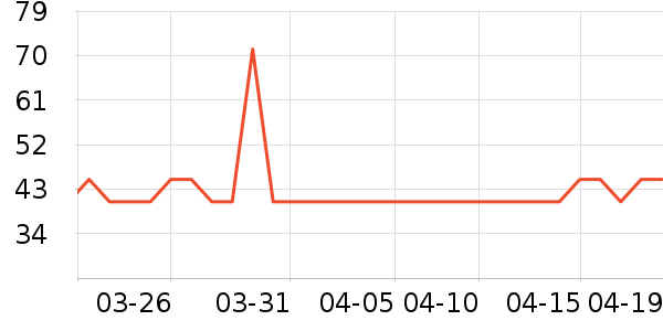 ��ɻ���������ʷ�۸�