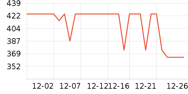 �����ȱʼǱ������ʷ�۸�