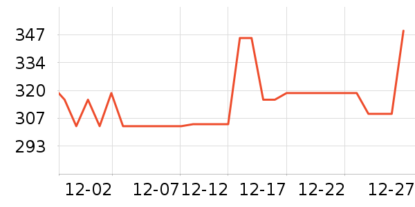 ���ౣ��Ʒ��ʷ�۸�