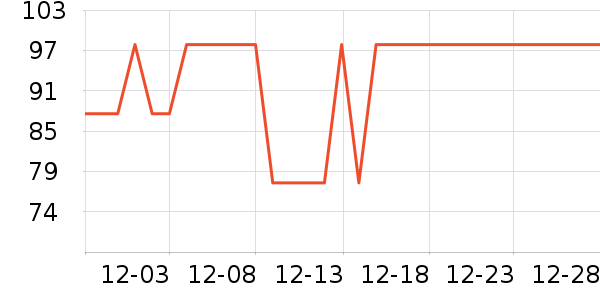 ������������ʷ�۸�