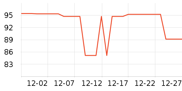 ���ߵ�Ұ�ʹ�����ʷ�۸�