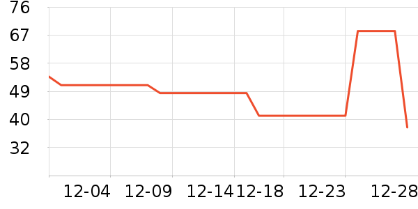 �춹��ͯ�Ҿӷ���ʷ�۸�