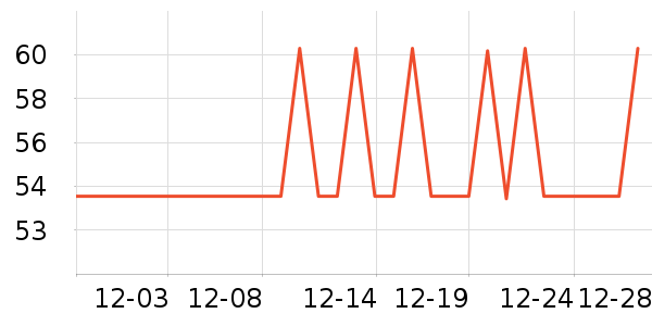 ����˼������������ʷ�۸�