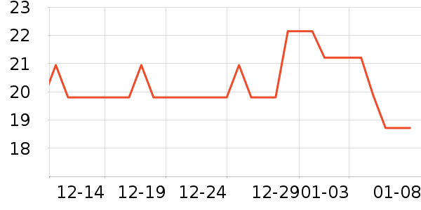 ��߸������ʷ�۸�